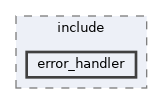 core/include/error_handler