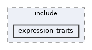 core/include/expression_traits