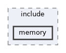 core/include/memory